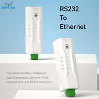 Serveur à port série unique Ebyte NE2-D12P Modes de passerelle Modbus MQTTC/HTTPC Mode passerelle IoT Serveur série RS232 vers Ethernet