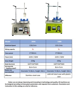 Máy trộn Mực in màn hình điện 5 L - Product Image 3