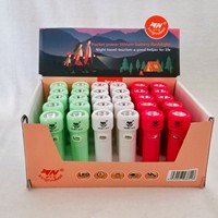 Senter Mini LED ABS lintas batas, dapat diisi ulang melalui USB, portabel untuk rumah, pertahanan diri, multifungsi, tahan ledakan, anti overcharge