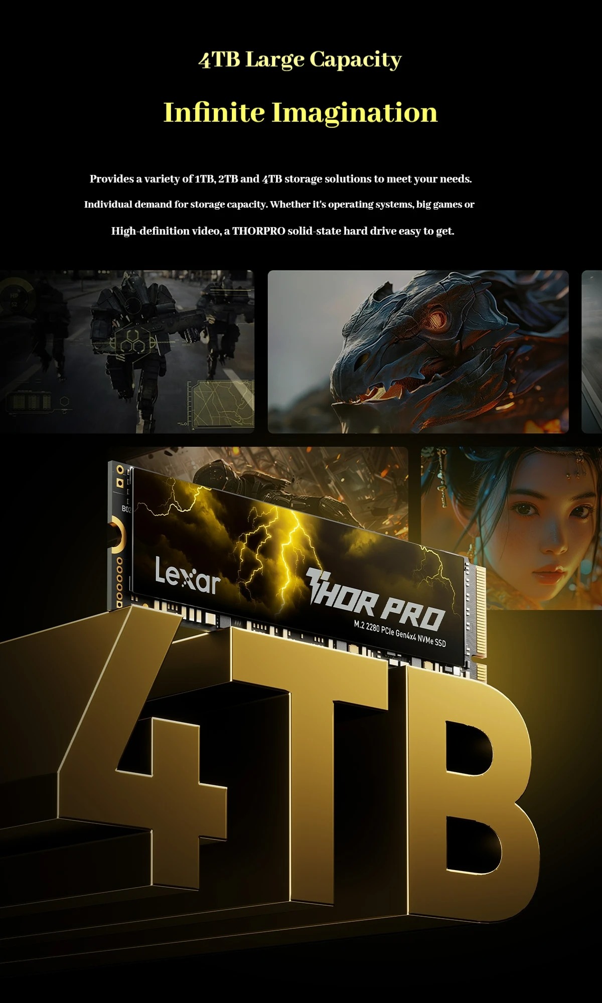 Lexar THOR Pro M2 NVME Ssds - High-Speed Storage Solutions