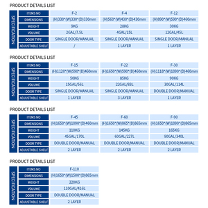 حريق الكيميائية مجلس الوزراء القابلة للاشتعال الصلب واقية من الانفجار مجلس الوزراء السائل السلامة خزانة تخزين حديدية - Product Image 5