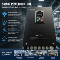 Inverter Pompa Air Premium High-end Mokweir MK300M 380V IP64 Tahan Air VFD 7.5-22kW 3 Fasa