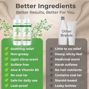 2025 Nuevo diseño <span class=keywords><strong>Eczema</strong></span> Psoriasis Champú y acondicionador Set para hombres y mujeres-Champú anticaspa para cuero cabelludo seco y cabello - Product Image 6