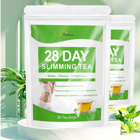 Thé Détox Minceur Personnalisé à Marque Blanche 28 Jours – Mélange Herbal Naturel Faible en Gras – 28 Sachets de Thé pour la Digestion et la Perte de Poids chez la Femme
