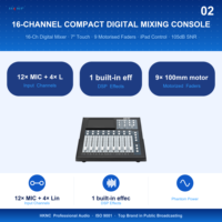 Console de mixage numérique compacte 16 canaux HKNC HG-GI2M16 avec écran rétroéclairé et égaliseur complet pour scène, conférence, sonorisation en direct et diffusion PA