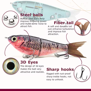 Leurre de pêche coulissant de 12 cm, sculpté en S, corps texturé, queue en fibre réaliste et colorée, couleur personnalisée - Product Image 2