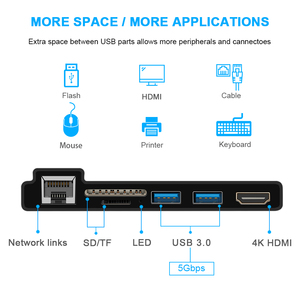 Adaptador Gigabit Ethernet multifunción RJ45 LAN Usb 3,0 hub 6 en 1 Adaptador usb hub para superficie - Product Image 2