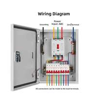 Ensemble complet de boîtes de distribution d'énergie basse tension 220v 380v pour les chantiers de construction, utilisation domestique, montage mural intérieur