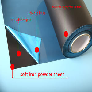 <span class=keywords><strong>Pizarra</strong></span> Flexible <span class=keywords><strong>Autoadhesiva</strong></span> MAG DRAW con Lámina de Acero de 1.0x20m y 0.5mm de Grosor, 1 Año de Garantía para Uso Escolar/Oficina - Product Image 2