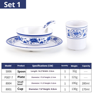 Ensembles d'assiettes de luxe personnalisées, <span class=keywords><strong>vaisselle</strong></span>, service de <span class=keywords><strong>vaisselle</strong></span> en mélamine de Chine, <span class=keywords><strong>vaisselle</strong></span> pour restaurants, etc. - Product Image 3
