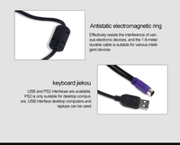 Komputer Industri Baru Set Keyboard dan Mouse Touchpad Plastik 88-Tombol dengan USB 2.0 Plug and Play untuk Desktop