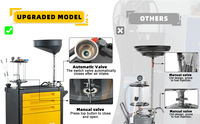 Tiroirs en fer et acier OEM personnalisables pour l'entretien automobile Nouvelles tendances Stockage d'atelier Chariot à outils d'égouttage d'huile en attente de brevet