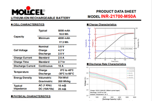 Baterai Silinder Lithium Ion Molicel M50A 21700 5000mAh 3.7V Suhu Rendah Asli untuk Perakitan Paket Baterai Skuter - Product Image 6