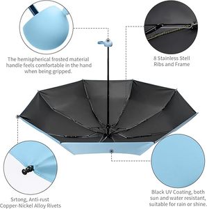 New Design Mini Sun Rain Pocket <strong>Folding</strong> <strong>Umbrella</strong> Five <strong>Folded</strong> with UV Protection <strong>Manual</strong> Control Business Gifts for Adults - Product Image 6