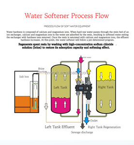 공장 직판 가정용 상업용 1000L/H 연수기 이중 탱크 이중 밸브 연수 필터링 워터 프로세서 - Product Image 4