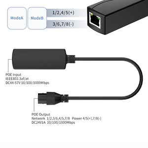 Convertisseur PoE Gigabit 2 ports noir en plastique haute efficacité 48V 24V, conversion industrielle à 95%, compact, IEEE 802.3af/at - Product Image 2