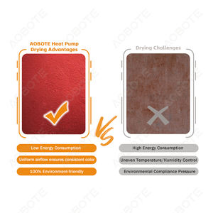 Tous types <span class=keywords><strong>de</strong></span> fruits, légumes et produits aquatiques Séchoir à viande polyvalent - Product Image 3