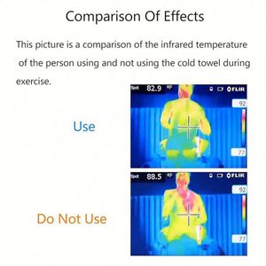 Toalla de Secado Rápido, Envoltura Refrescante para Cuello y Cara, Ideal para Gimnasio, Yoga, Deportes, Viajes, Compacta y Portátil - Product Image 3