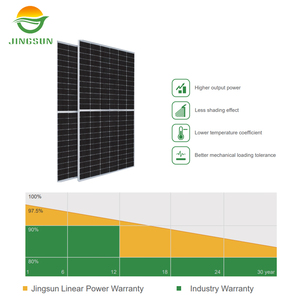 Jingsun bifacciale n tipo modulo Pv 600w 610w 620w di alta qualità pannello solare <span class=keywords><strong>Array</strong></span> per la casa - Product Image 2