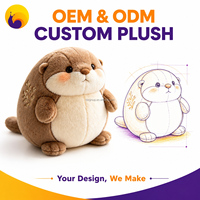 Fabricant de jouets en peluche personnalisés en gros, OEM, usine de peluches sur mesure