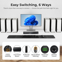 Commutateur KVM TESmart 16 ports 8K HDMI 2.1 16x1 pour 16 PC et 1 moniteur avec puce ADI, EDID, VRR, FVA, ALLM, 48Gbps et HDR dynamique