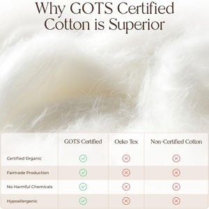 Protège-matelas de luxe en polyester biologique respirant, rafraîchissant, imperméable, antidérapant, <span class=keywords><strong>Cal</strong></span> King, 300 GSM, matelassé, silencieux, lavable en machine - Product Image 2