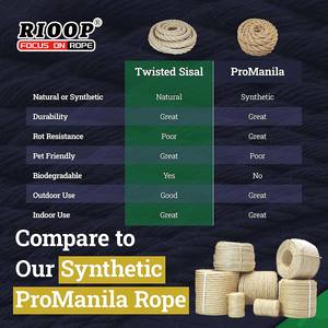 Rioop 100% Natuurlijke <span class=keywords><strong>Sisal</strong></span> Touw <span class=keywords><strong>Sisal</strong></span> Touw Gevlochten Gedraaid Touw Diy Decoratie Koord Touw Touw <span class=keywords><strong>Sisal</strong></span> Manila Recyclebaar Verpakkingstouw - Product Image 6