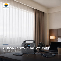 Panneau solaire portable 150W avec onduleur, alimentation hors réseau pour camping, camping-car et maison, générateur solaire