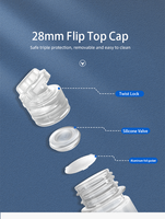 Bouchon de sécurité à verrouillage rotatif pour enfant, bouchon en plastique de 28 mm, bouchon à vis anti-effraction, bouchon de bouteille en plastique de 28 mm
