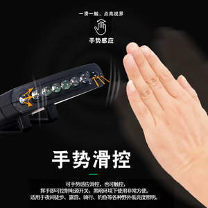 ไฟหน้าแบบหนีบ LED แบบชาร์จไฟได้ กันน้ำ ปรับได้ สำหรับตกปลาตอนกลางคืน พร้อมปีกหมวก - Product Image 4
