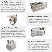 Ligne de production industrielle de frites de pommes de terre françaises, flocons de pommes de terre frites, machine à fabriquer des chips de pommes de terre congelées