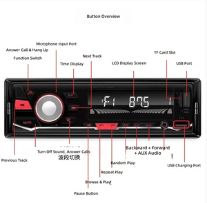 เครื่องเล่น MP3 ในรถยนต์ 1DIN พร้อมช่องเสียบ USB, การ์ด TF, วิทยุ FM, พอร์ต USB คู่ และหน้าจอ LCD สำหรับติดตั้งบนแผงหน้าปัด - Product Image 3