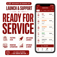 Desarrollo de Aplicaciones de Pedidos con Código QR para Restaurantes, para iOS y Android, con Menú QR, Pedidos en Mesa, Pantalla de Cocina, LionCreate