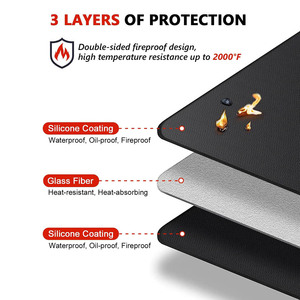 Alfombrillas Protectoras Grandes para Parrillas, de Uso en Interiores y Exteriores, para Asadores de Carbón, Parrillas de Gas, Terrazas y Patios, OEM ODM - Product Image 2