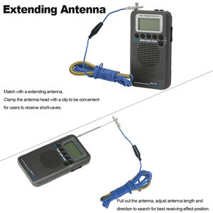 HanRongDa HRD-737 ricevitore Stereo LCD a banda piena/AM/SW/<span class=keywords><strong>CB</strong></span>/Air/VHF - Product Image 3