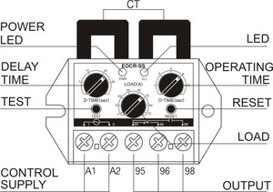 Relé de Protección de Motor Samwha-dsp <span class=keywords><strong>EOCR</strong></span>-SS, Relé de Sobrecarga <span class=keywords><strong>EOCR</strong></span> - Product Image 3