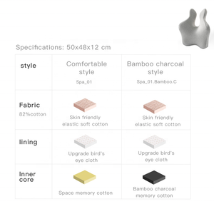 Hình Dạng Tai Thỏ Ergonomic Trở Lại Gối Bộ Nhớ Chỉnh Hình Foam Back Lumbar Hỗ Trợ Cushion - Product Image 3