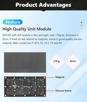 Mur vidéo LED cylindrique flexible d'intérieur P2 P4, colonne ronde, écran publicitaire incurvé personnalisé pour pilier, affichage LED circulaire