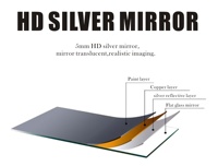 Glass Full Length Wall Mirror Tiles Frameless Full Body Mirror Candle Plate Personal Design Product Make up Mirror