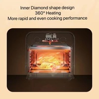 Nouveaux appareils électroménagers de cuisine : Friteuse à air électrique, Four grille-pain et Friteuse à air 15L