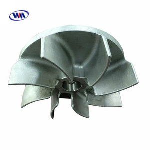 Toptan Özelleştirilmiş Alüminyum Alaşımlı Pervaneli Pompa Hassas Döküm Hizmetleri OEM/ODM ISO9001 Sertifikalı Wills Makinesi - Product Image 2