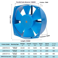 Accessoires d'incubateur, ventilateur axial bleu, roulement à billes, bobine en cuivre pur, 200FZY2-D, 220V, 65W, 0,3A, ventilateur de refroidissement avec fil de cuivre