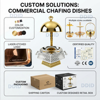 Chafer Dish Hotel Flexible Supply Catalog Details Trade Inquiry Order Inquiry Retail Sourcing Online Wholesale for Food Service