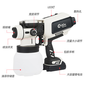 Onxin <b>Spray</b> Gun 1L Cup 180mm Width Brushless Motor Lithium Battery Automatic <b>Paint</b> Sprayer - Product Image 1