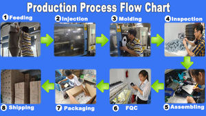 Dispositivo multifuncional para aliviar el dolor de la articulación de la rodilla calentada en un solo producto de masaje - Product Image 5