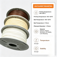 Filament d'impression 3D ASA en gros d'usine, haute rigidité, résistant aux UV, pour pièces fonctionnelles légères