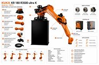 Bras robotisé industriel KUKA KR 180 R3500 Ultra K, 180 kg, 6 axes