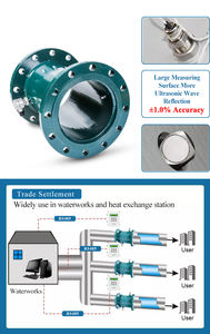बंद नाली के लिए पानी इनलाइन पाइप प्रकार अल्ट्रासोनिक प्रवाह मीटर - Product Image 4