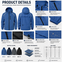 Veste imperméable pour homme sur mesure, coupe-vent, veste à capuche pour l'extérieur, veste légère contre la pluie, veste de randonnée, fabricant OEM ODM
