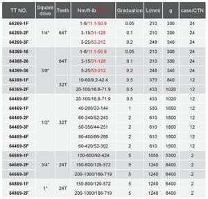 Taiwan Torque Wrench <b>Tool</b> Manufacturer Sale 1/2 Drive 69 Series Anodic Handle Torque Wrench For Industrial - Product Image 4